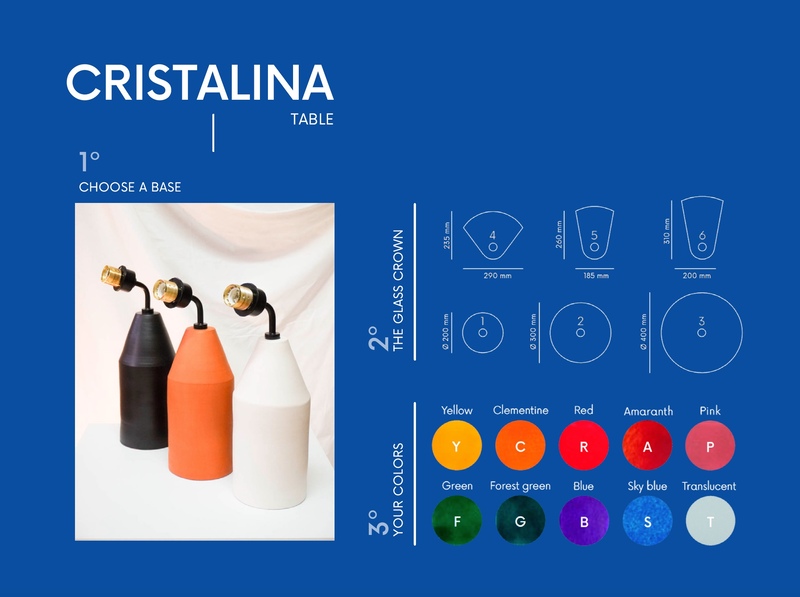 11_composicion_lampara_Cristalina_table_colores_modelos